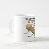 Toelichting ter vervanging van een otter koffiemok (Voorkant links)
