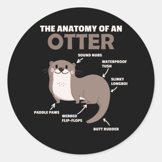 Toelichting ter vervanging van een otter ronde sticker (Voorkant)
