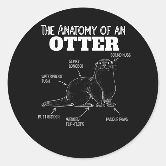 Toelichting ter vervanging van een otter ronde sticker (Voorkant)