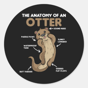 Toelichting ter vervanging van een otter ronde sticker