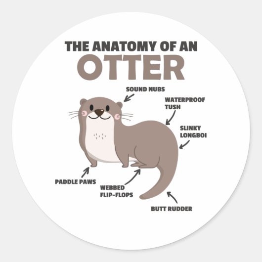 Toelichting ter vervanging van een otter ronde sticker (Voorkant)