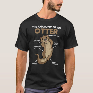 Toelichting ter vervanging van een otter t-shirt
