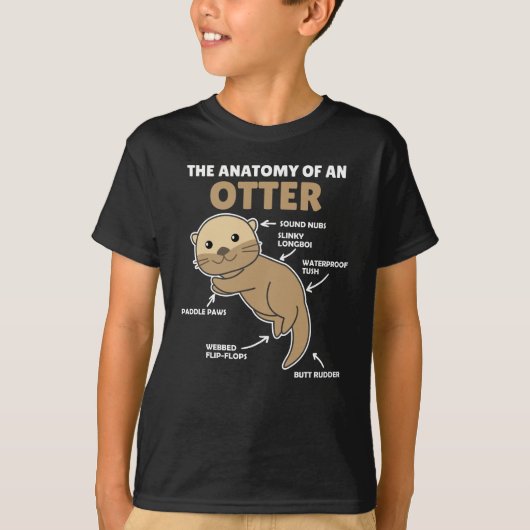 Toelichting ter vervanging van een otter t-shirt (Voorkant)