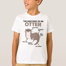 Toelichting ter vervanging van een otter t-shirt