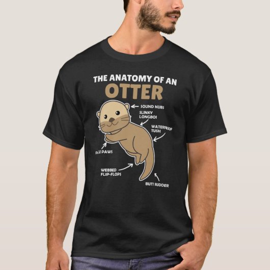 Toelichting ter vervanging van een otter t-shirt (Voorkant)