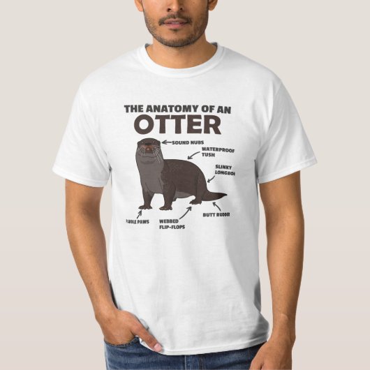 Toelichting ter vervanging van een otter t-shirt (Voorkant)