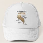 Toelichting ter vervanging van een otter trucker pet (Voorkant)