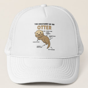 Toelichting ter vervanging van een otter trucker pet