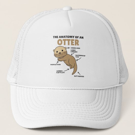 Toelichting ter vervanging van een otter trucker pet (Voorkant)