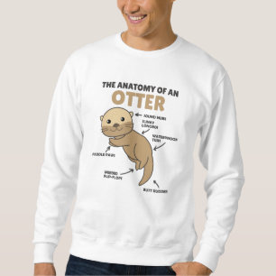 Toelichting ter vervanging van een otter trui