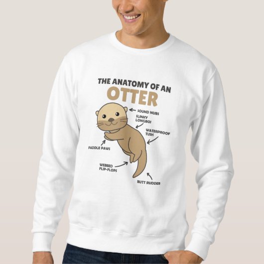 Toelichting ter vervanging van een otter trui (Voorkant)