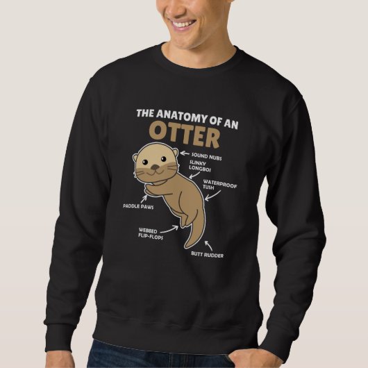 Toelichting ter vervanging van een otter trui (Voorkant)