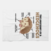 Toelichting van een egel in de Cute Egel: Anatomie Theedoek (Horizontaal)