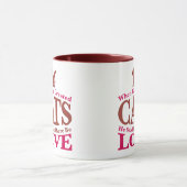 Toen God Creëer Katten Mok (Midden)