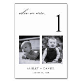 Toen we nog een leeftijdsfoto hadden kaart (Achterkant)