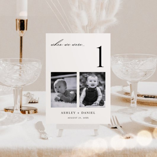 Toen we nog een leeftijdsfoto hadden kaart