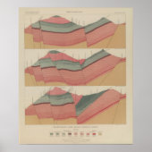 Toertelotte Park Mining District Blad 2 Poster (Voorkant)