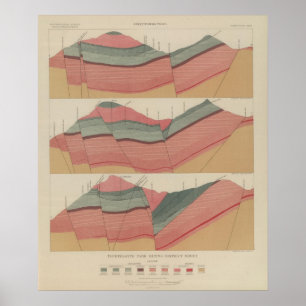 Toertelotte Park Mining District Blad 2 Poster