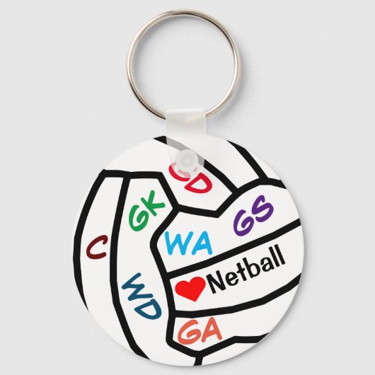 Toetsen voor balkafstelfuncties voor netball Playe Sleutelhanger (Voorkant)
