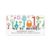  toetsen | We hebben het adreslabel verplaatst Etiket (Voorkant)