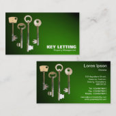 Toetsen - wit op Spotlit Green Visitekaartje (Voorkant / Achterkant)