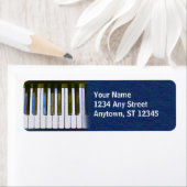 TOETSENBORD ETIKET (Insitu)