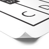 Toetsenbord (twee octaven) poster (Hoek)