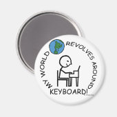 Toetsenbord - Wereld revolt rond Magneet (Voorkant / Achterkant)