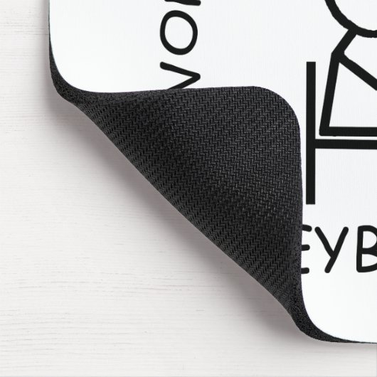 Toetsenbord - Wereld revolt rond Muismat (Hoek)