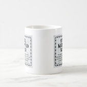 Toetsenbordlicentie Koffiemok (Center)