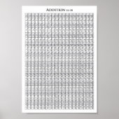 Toevoeging aan 20+20 - Poster (Voorkant)