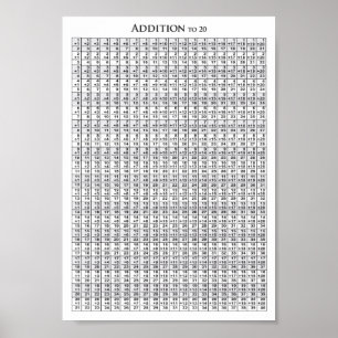 Toevoeging aan 20+20 - Poster