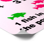 Toevoeging en aftrekking {Poster/ankergrafiek} Poster (Hoek)