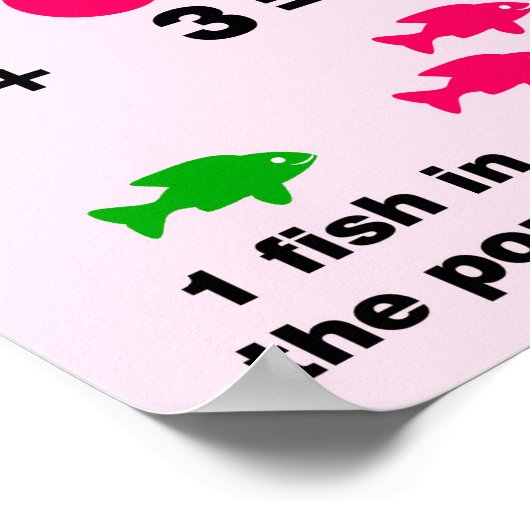 Toevoeging en aftrekking {Poster/ankergrafiek} Poster (Hoek)