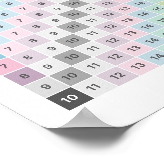 Toevoeging leren poster (Hoek)