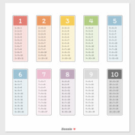 Toevoeging leren sticker