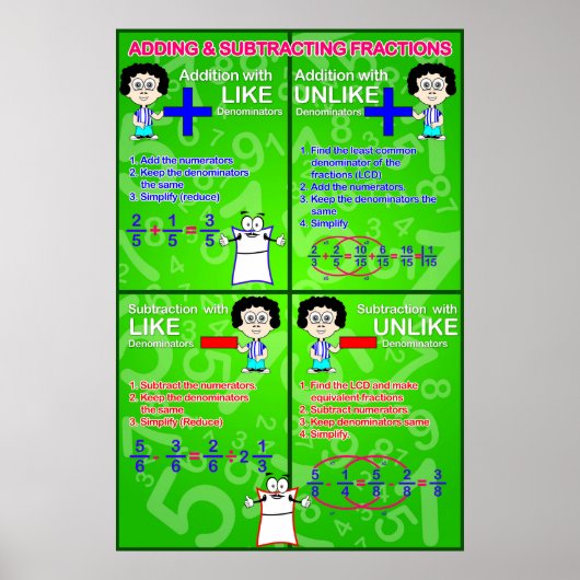 Toevoegings- en aftrekfractie {Poster Wiskunde} Poster (Voorkant)