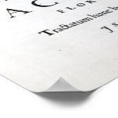 Toewijzing aan de Royal Society Poster (Hoek)