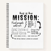 Toewijzing Notitieboek (Voorkant)