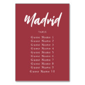 Toewijzing van  rode aangepaste tabelnaam Zitplaat Kaart (Voorkant)