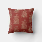 Toile de jouy  Illustration Dark Red Kussen (Achterkant)
