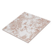 Toile-De-Jouy Pattern  Tegeltje (Zijkant)