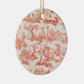 Toile de Jouy, ter illustratie van de processen va Keramisch Ornament (Rechts)