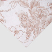 Toile-De-Jouy Vintage Frans Patroon Tissuepapier (Detail)
