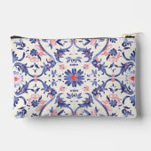 Toilettasjes: roze & blauw.  etui (Achterkant)