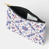 Toilettasjes: roze & blauw.  etui (Open)