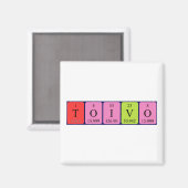 Toivo periodieke lijstnaam magnet (Voorkant / Achterkant)