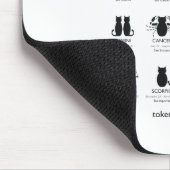 Token Skeptic Catology / Astrology Muismat (Hoek)