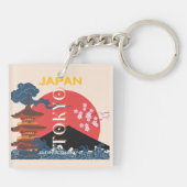 Tokio Japan Reiskunst, Retro Reiskunst Sleutelhanger (Achterkant)