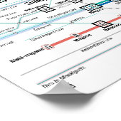 Tokio Subway Map (Ultra High-Res) Groot Poster (Hoek)